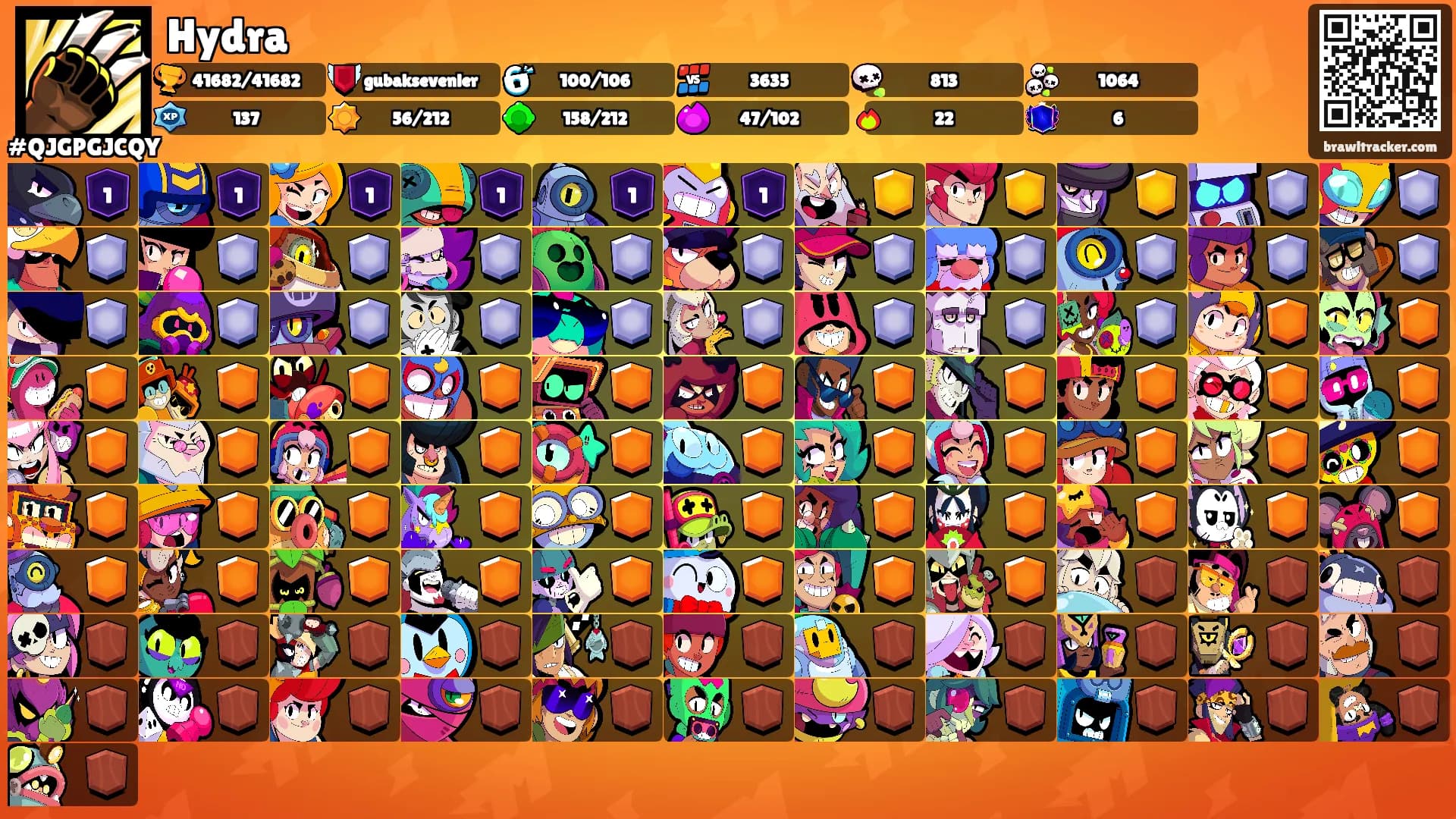 Hydra's Ranks