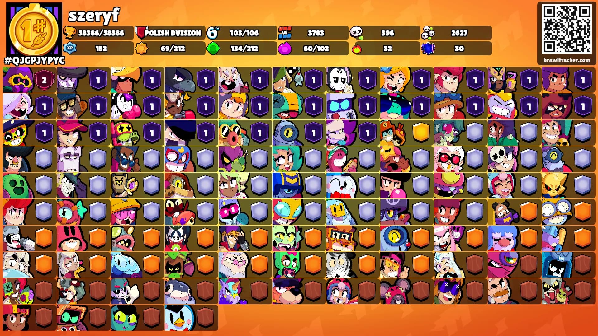 szeryf's Ranks