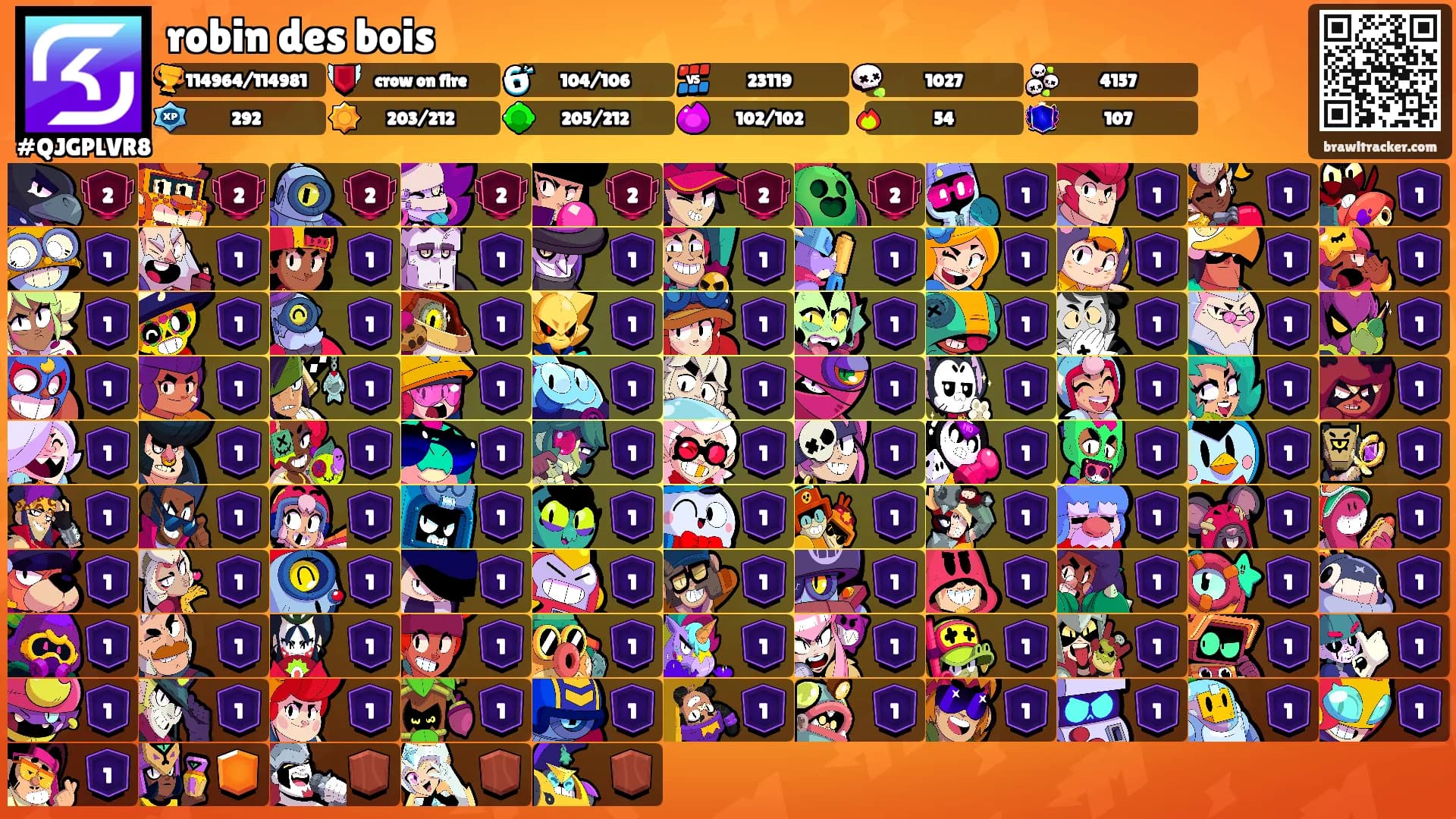 robin des bois's Ranks