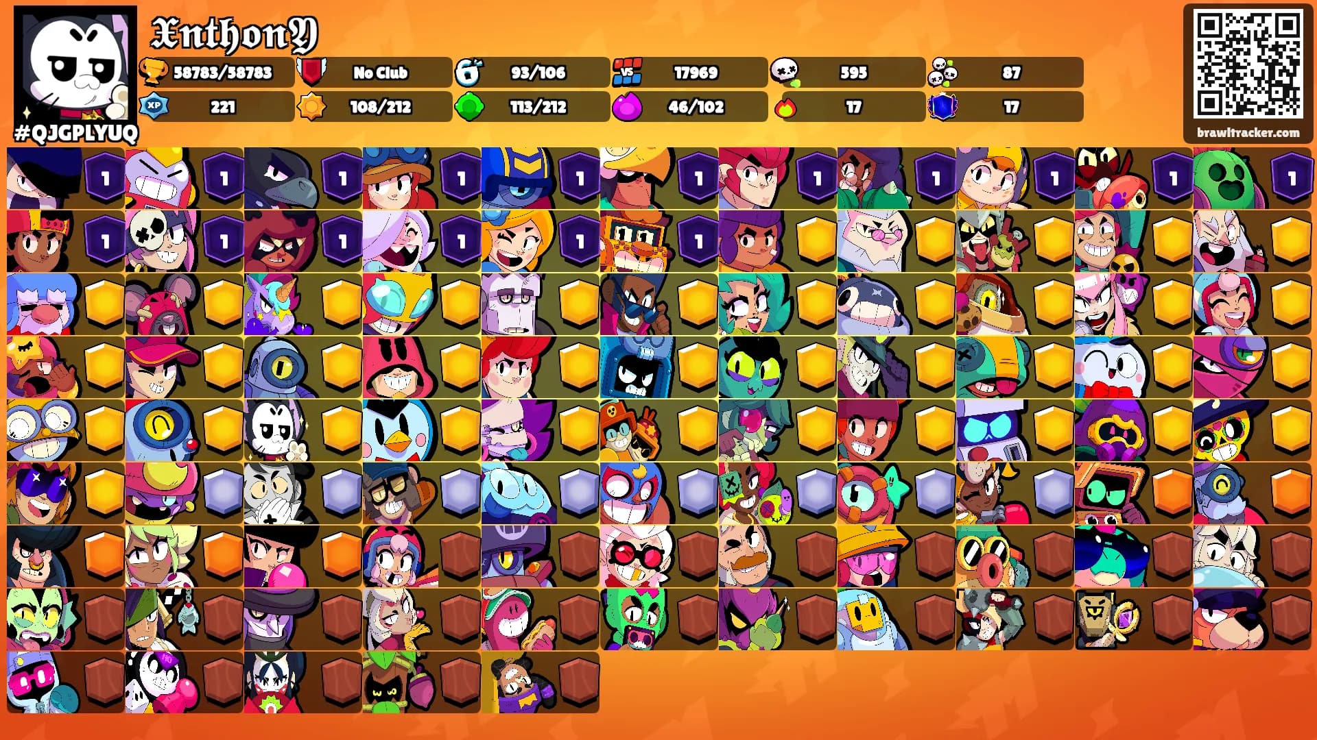 𝖃𝖓𝖙𝖍𝖔𝖓𝖄's Ranks