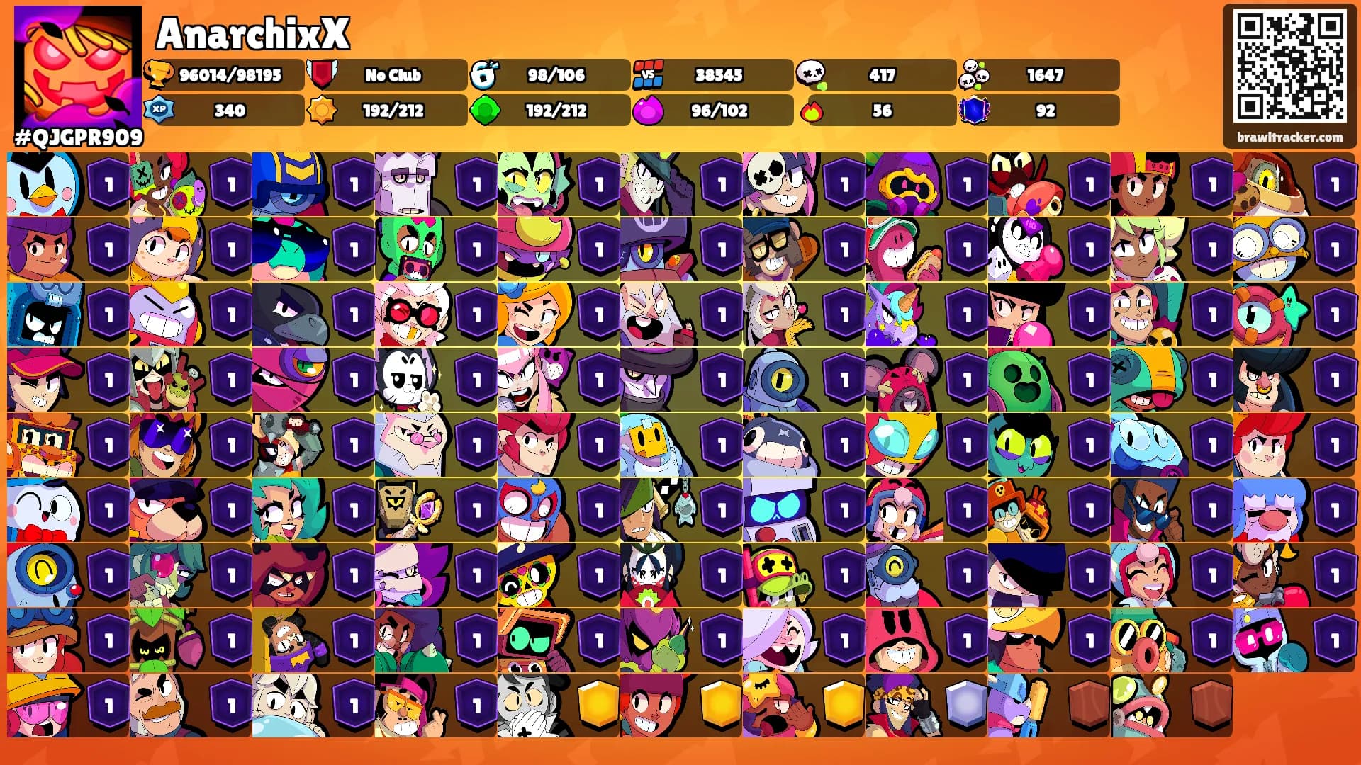 AnarchixX's Ranks