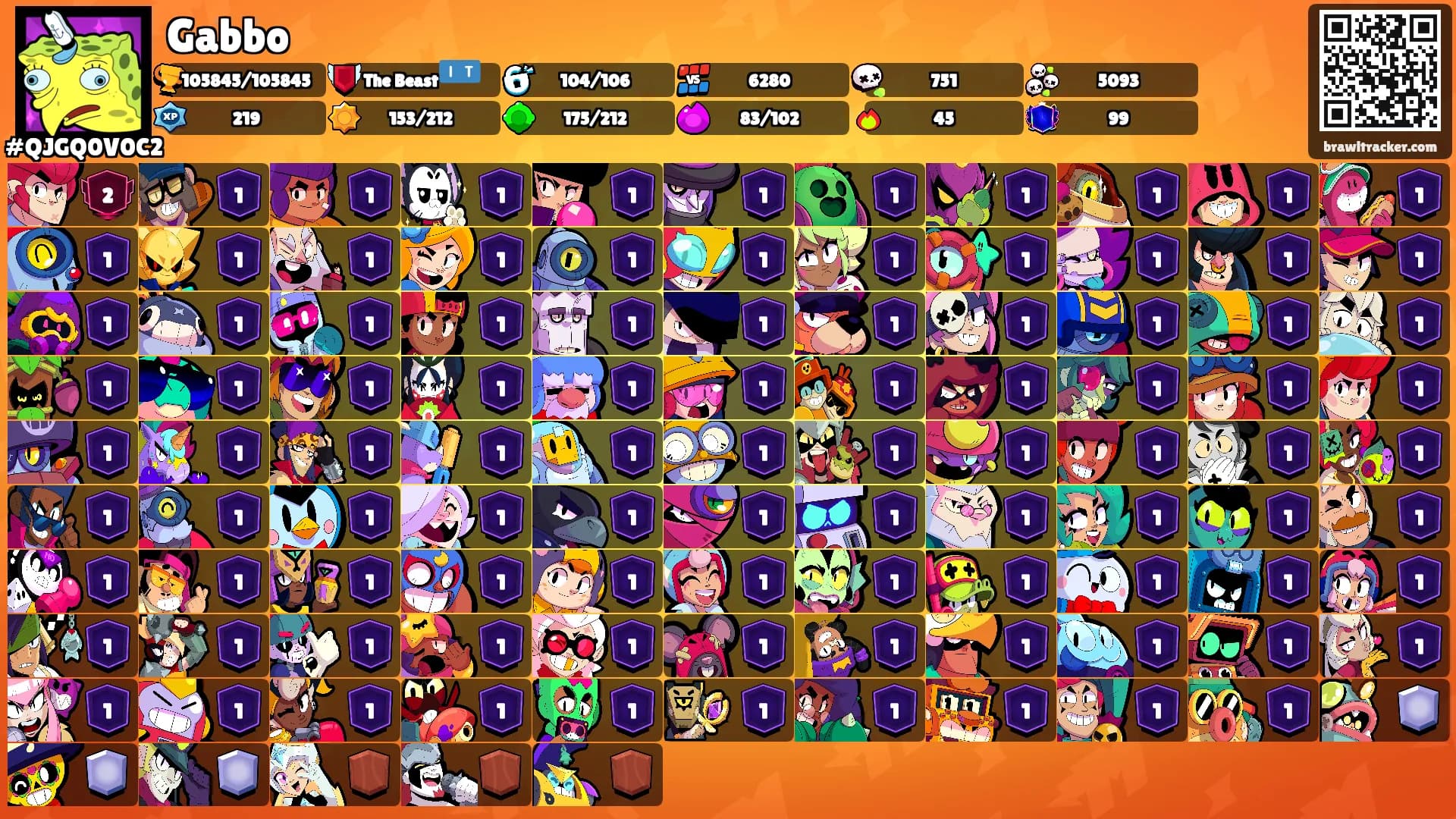 Gabbo's Ranks