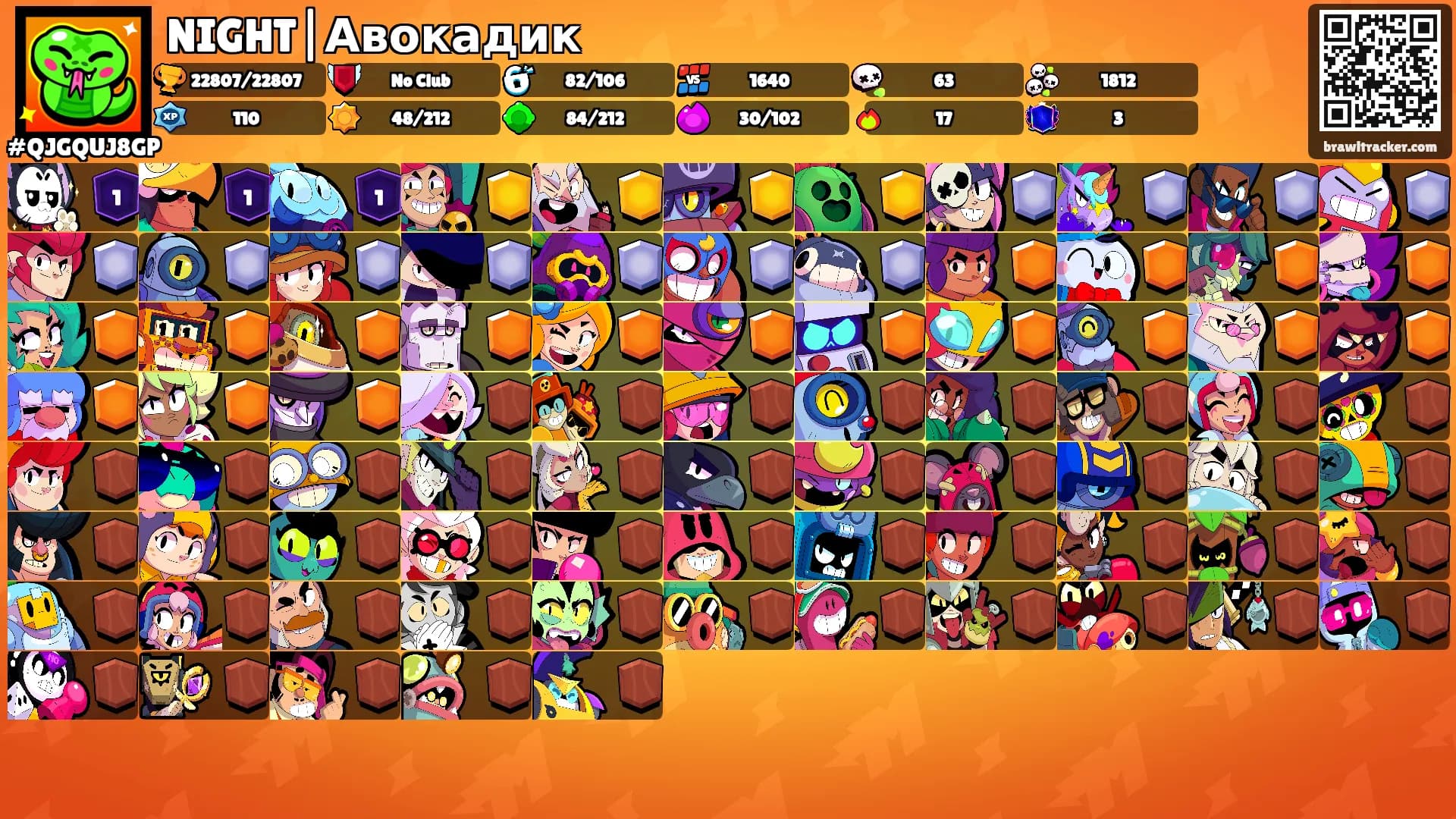 NIGHT|Авокадик's Ranks