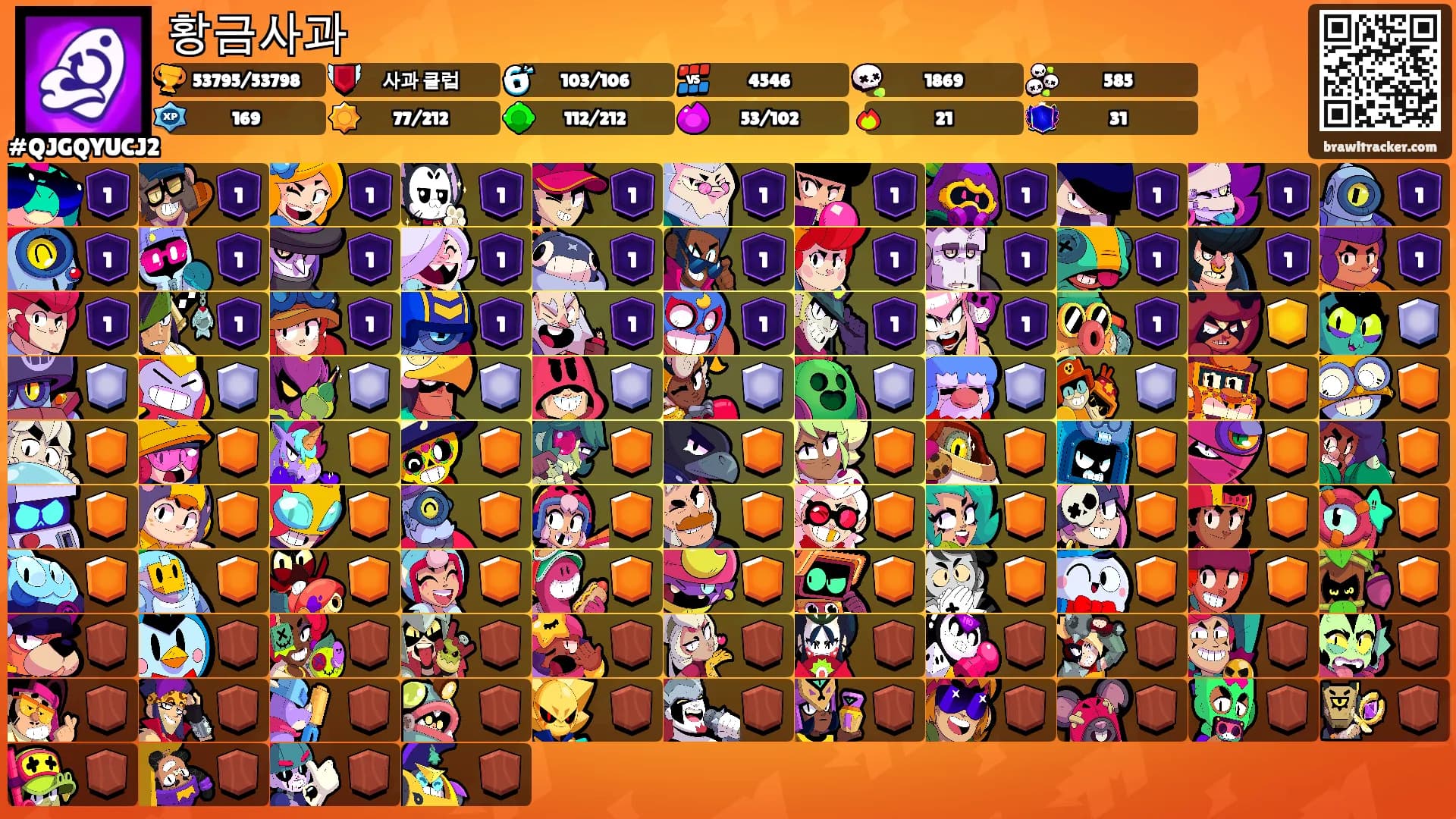 황금사과's Ranks