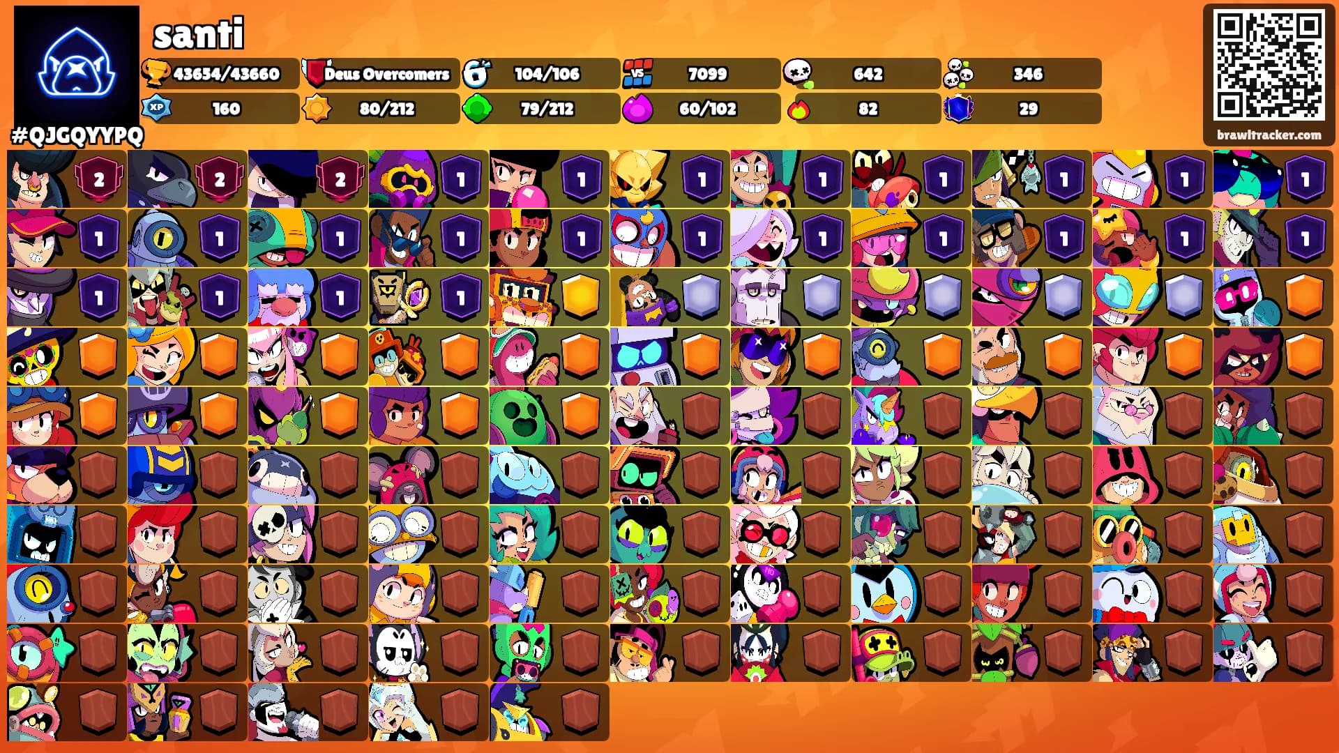 santi's Ranks