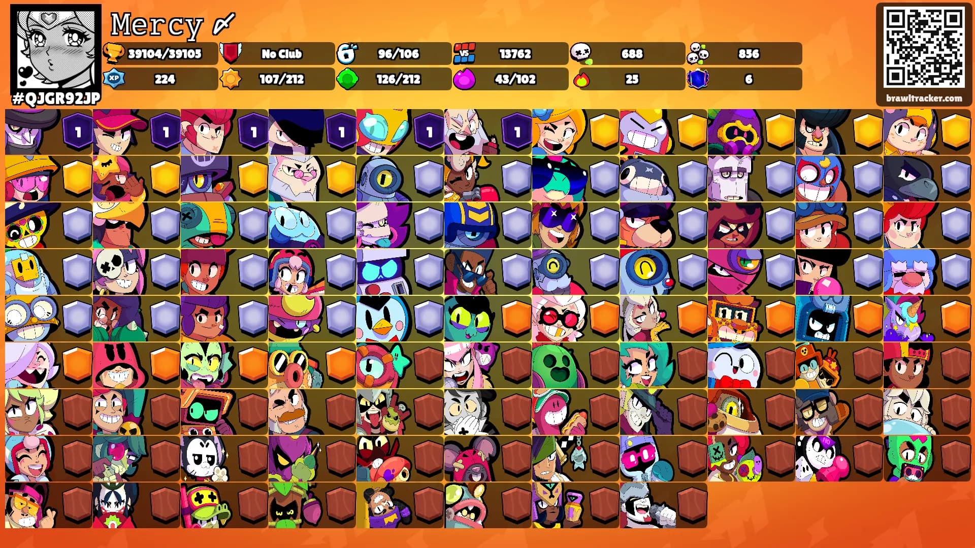 𝙼𝚎𝚛𝚌𝚢 〆's Ranks