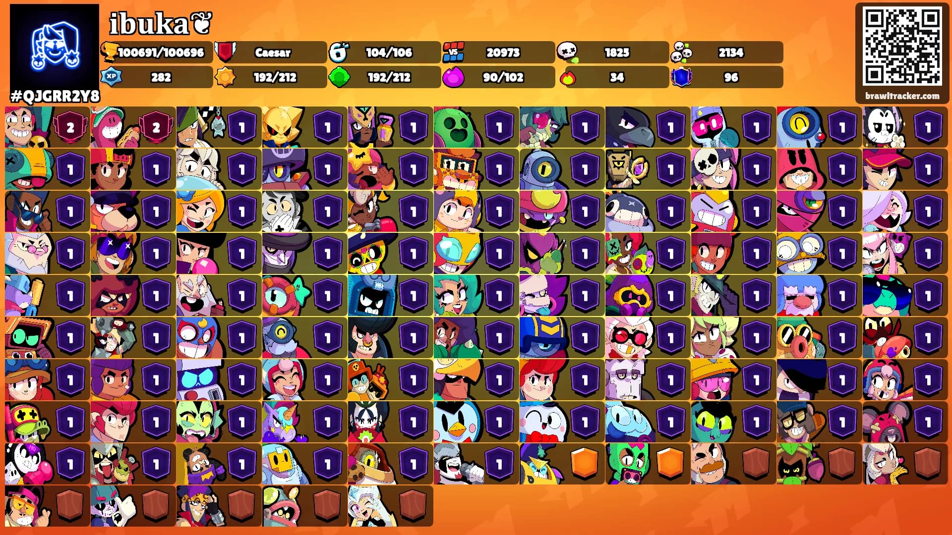 𝐢𝐛𝐮𝐤𝐚❦'s Ranks