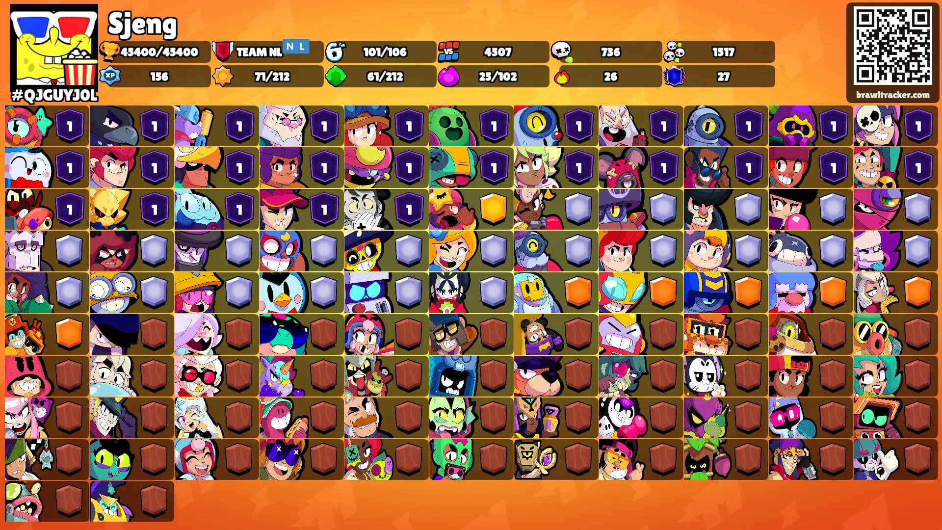 Sjeng's Ranks