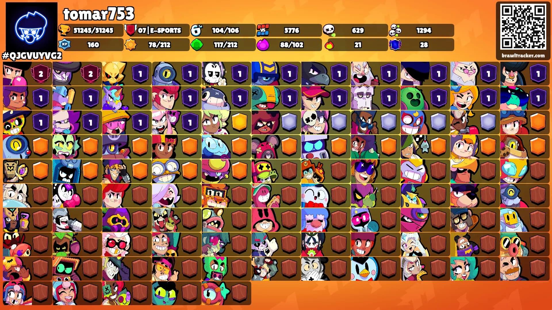 tomar753's Ranks