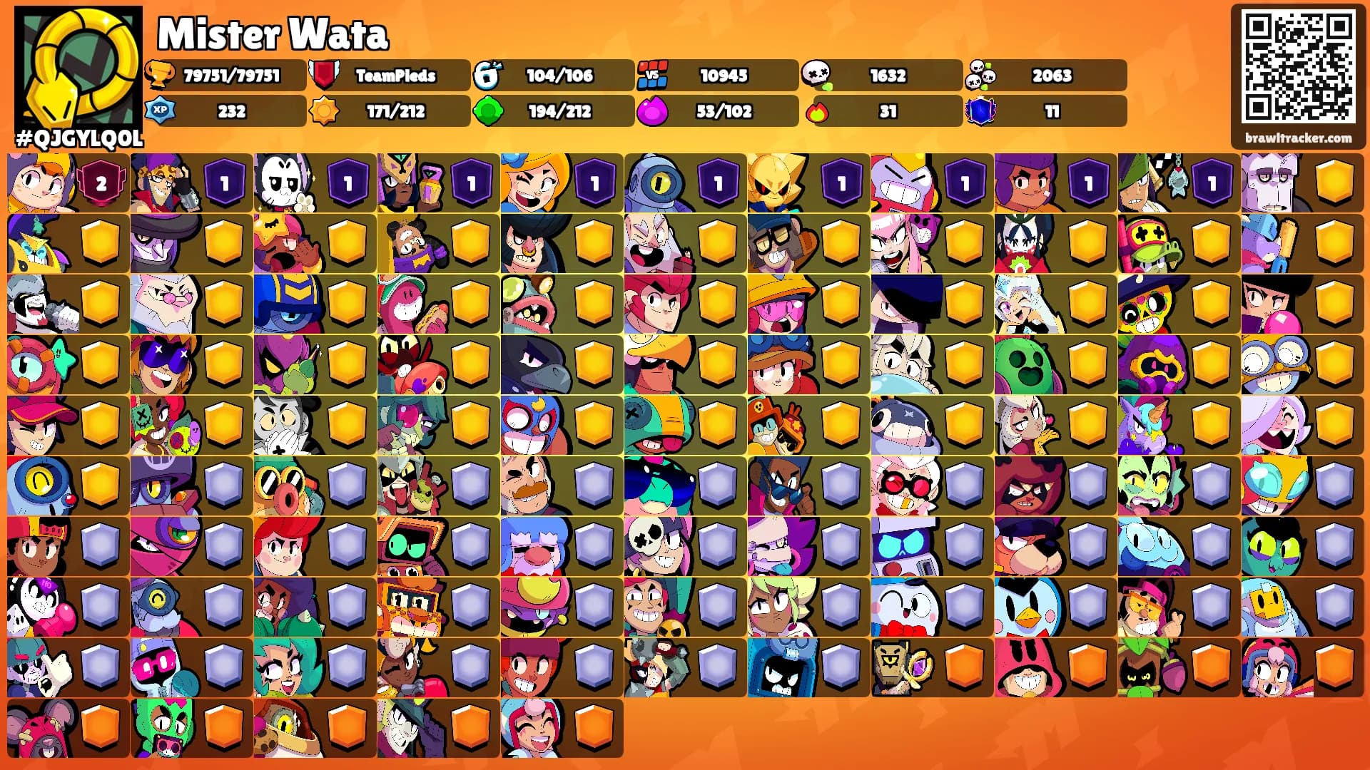 Mister Wata's Ranks