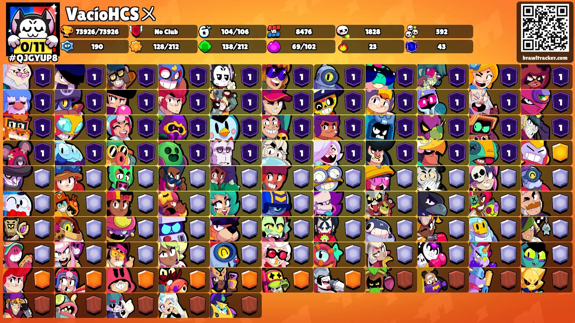 VacíoHCSㄨ's Ranks
