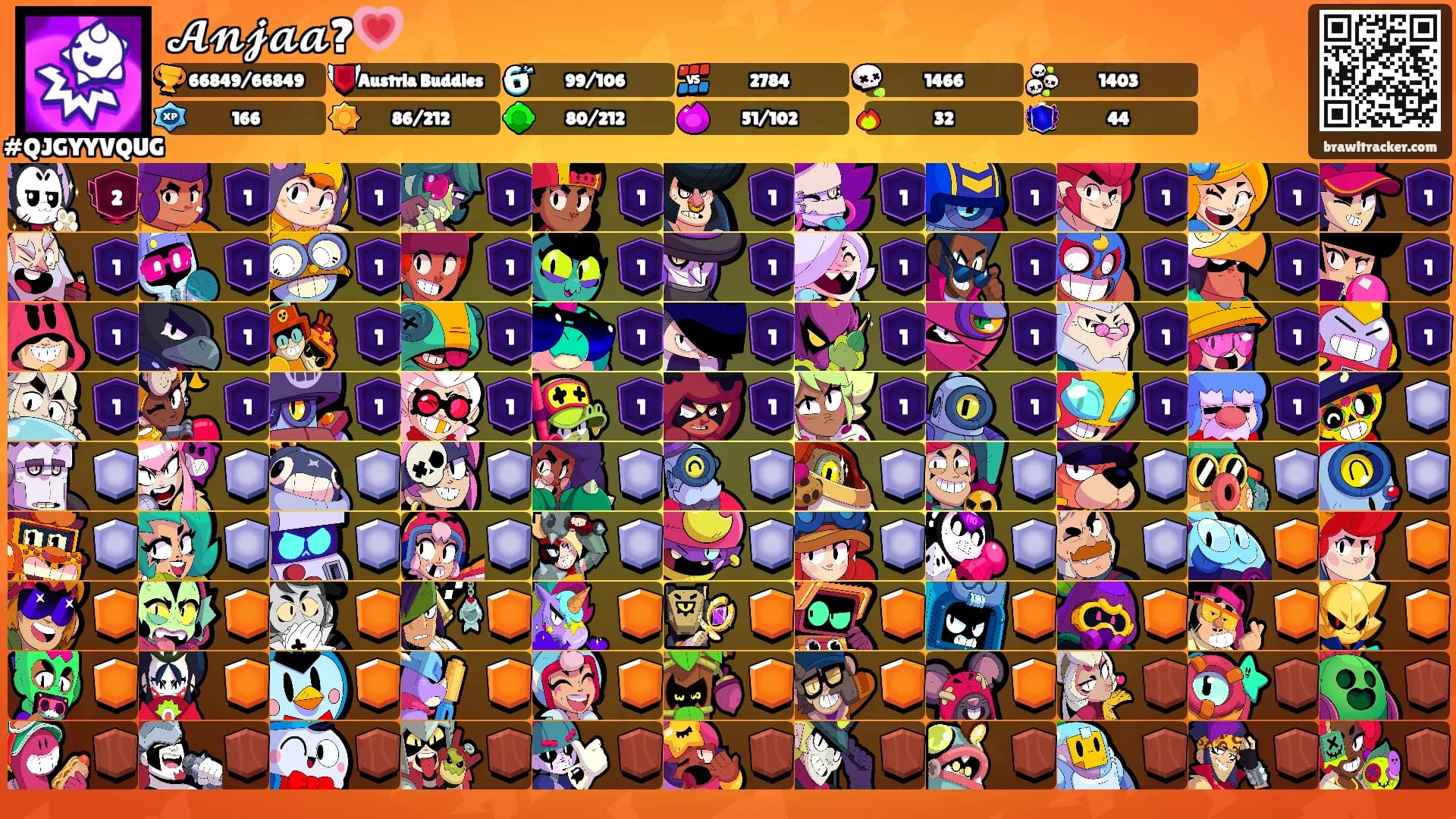 𝓐𝓷𝓳𝓪𝓪?💗's Ranks