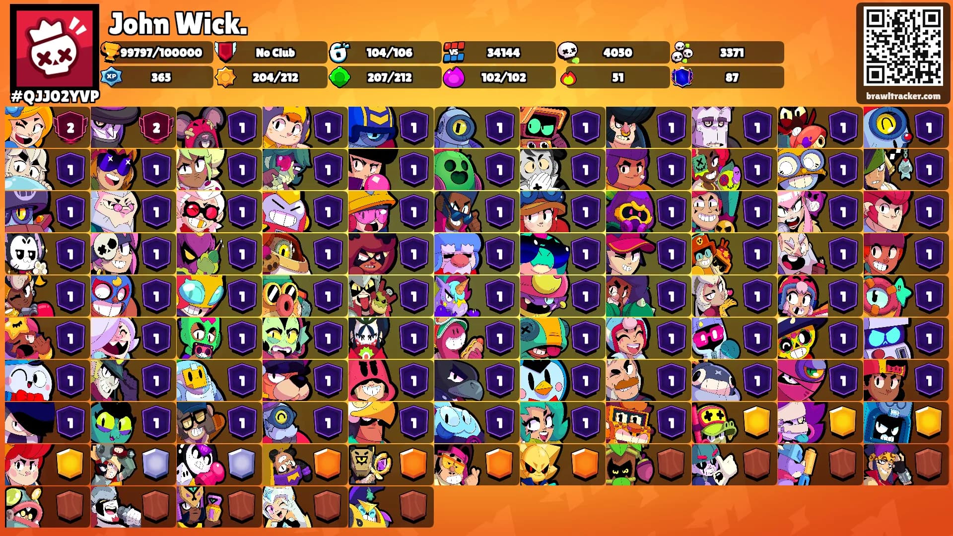 John Wick.'s Ranks