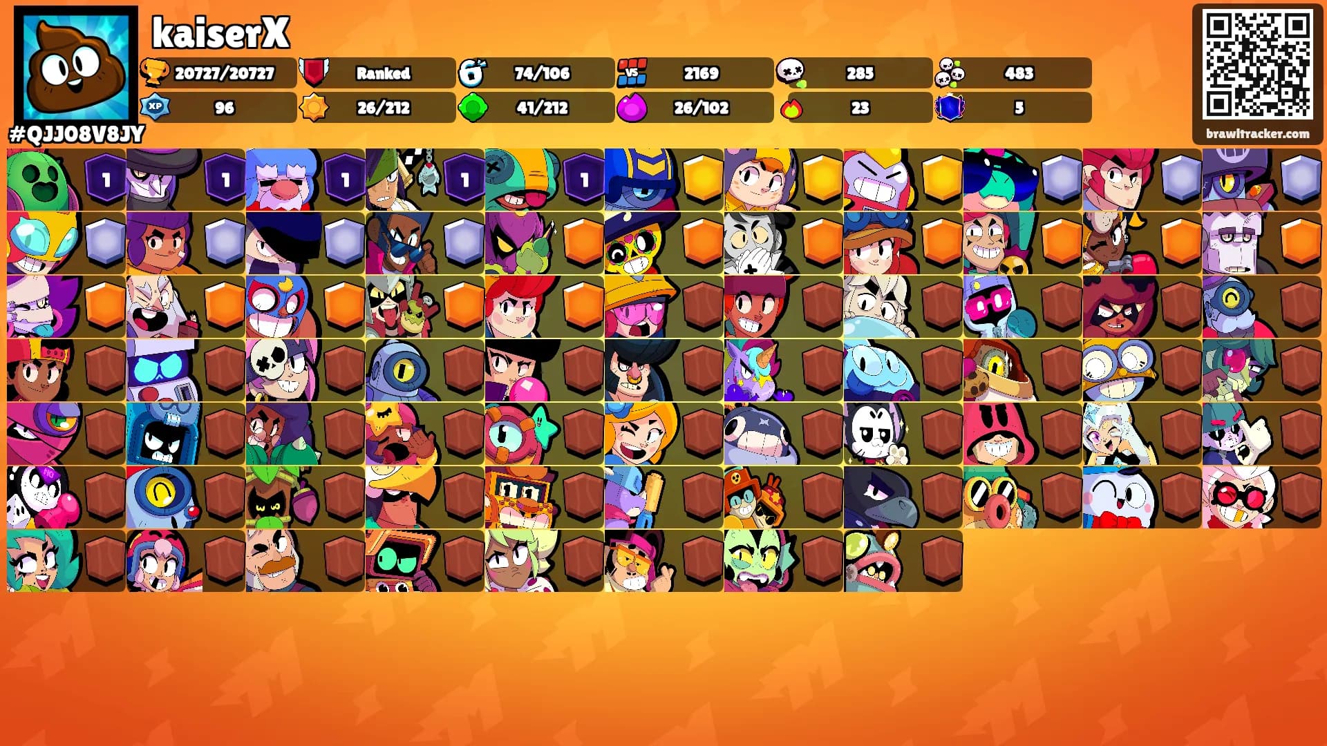 kaiserX's Ranks