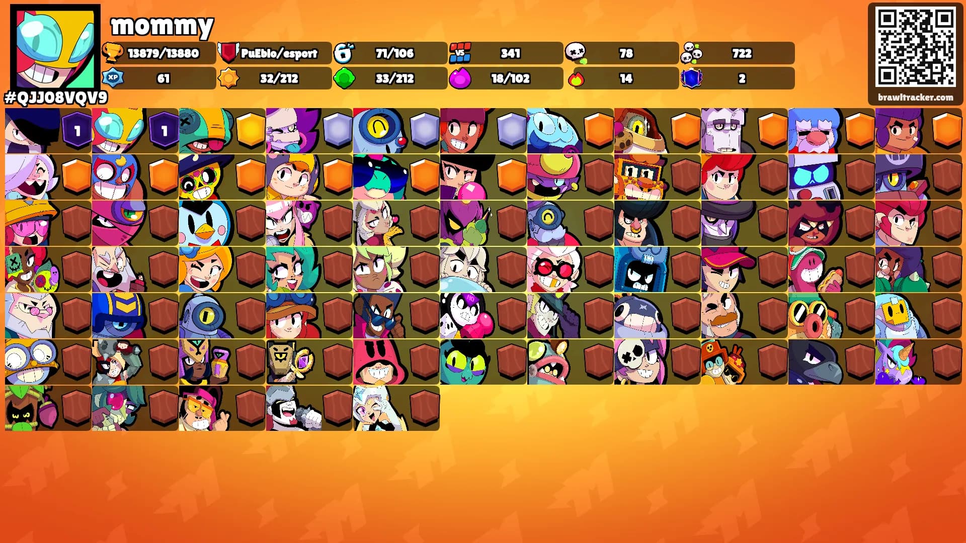 mommy's Ranks