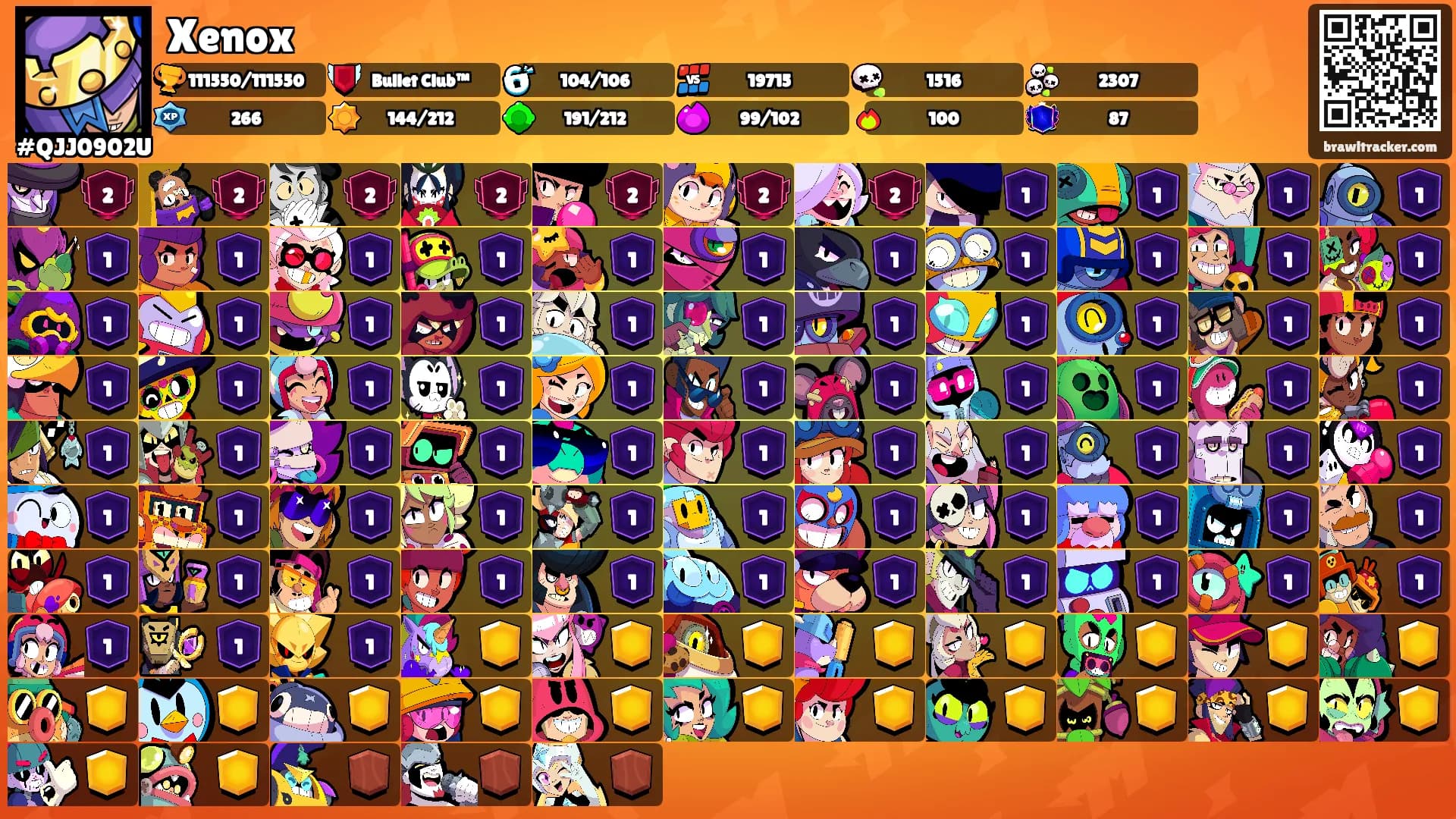 Xenox's Ranks