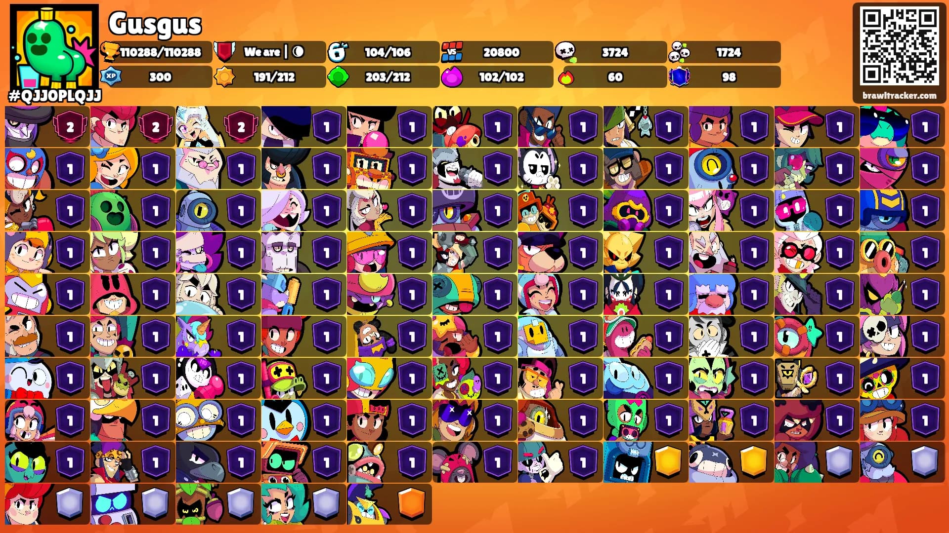Gusgus's Ranks