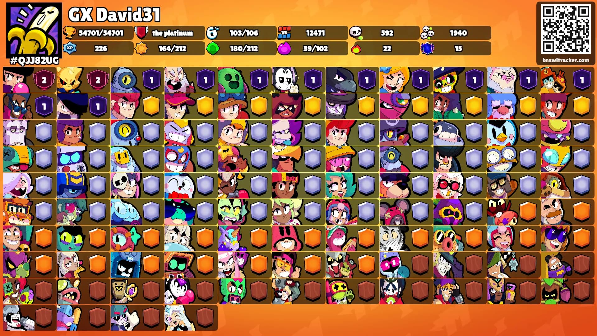 GX David31's Ranks