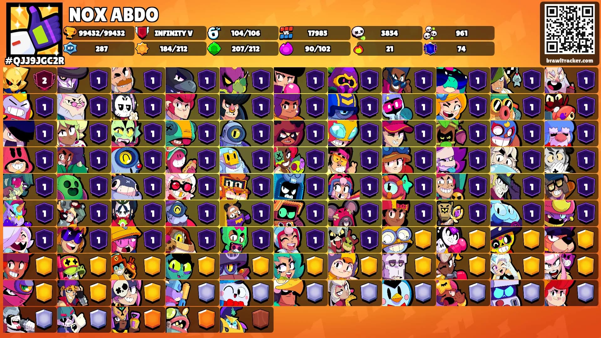NOX ABDO's Ranks