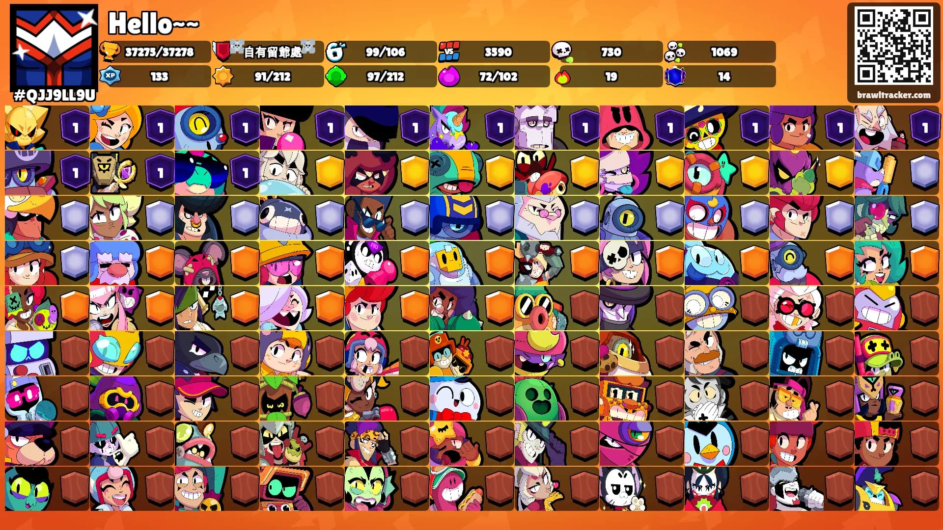 Hello~~'s Ranks