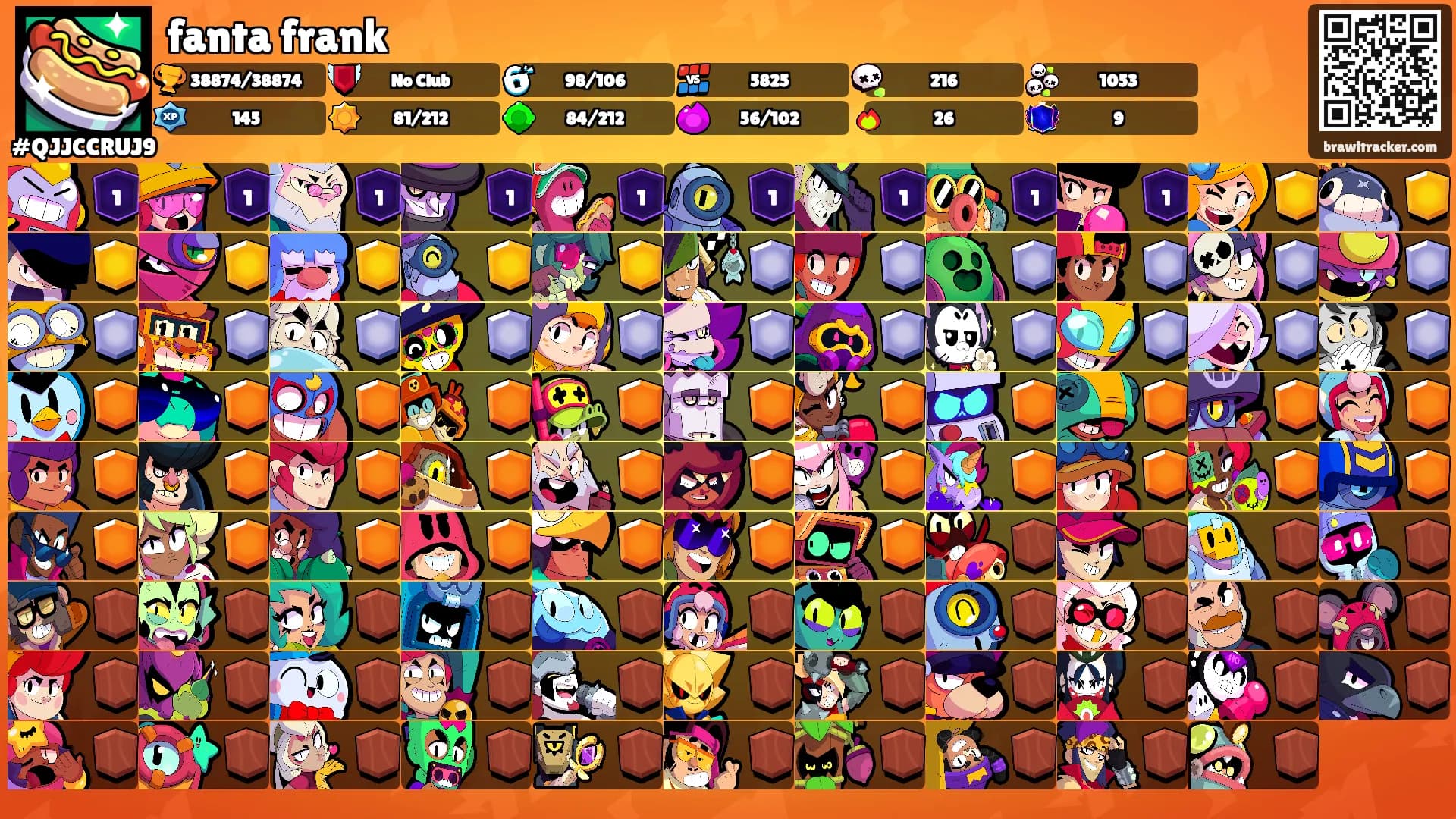 fanta frank's Ranks