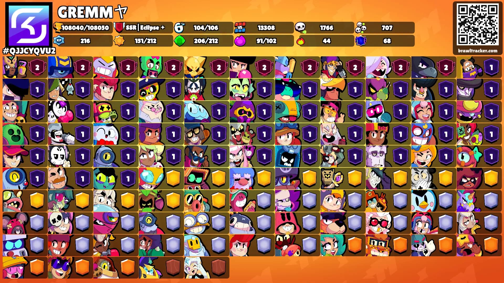 GREMMヤ's Ranks