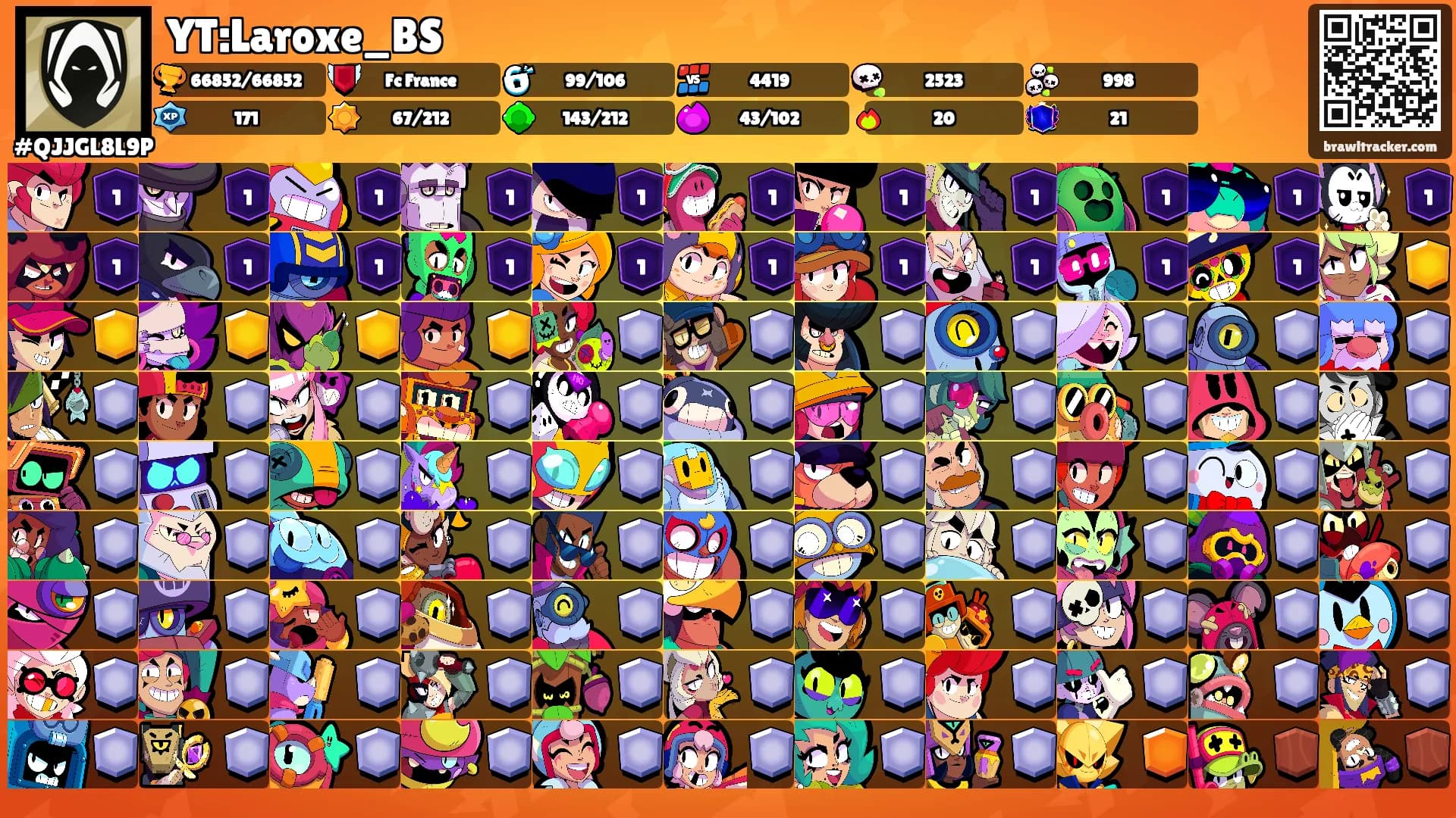 YT:Laroxe_BS's Ranks