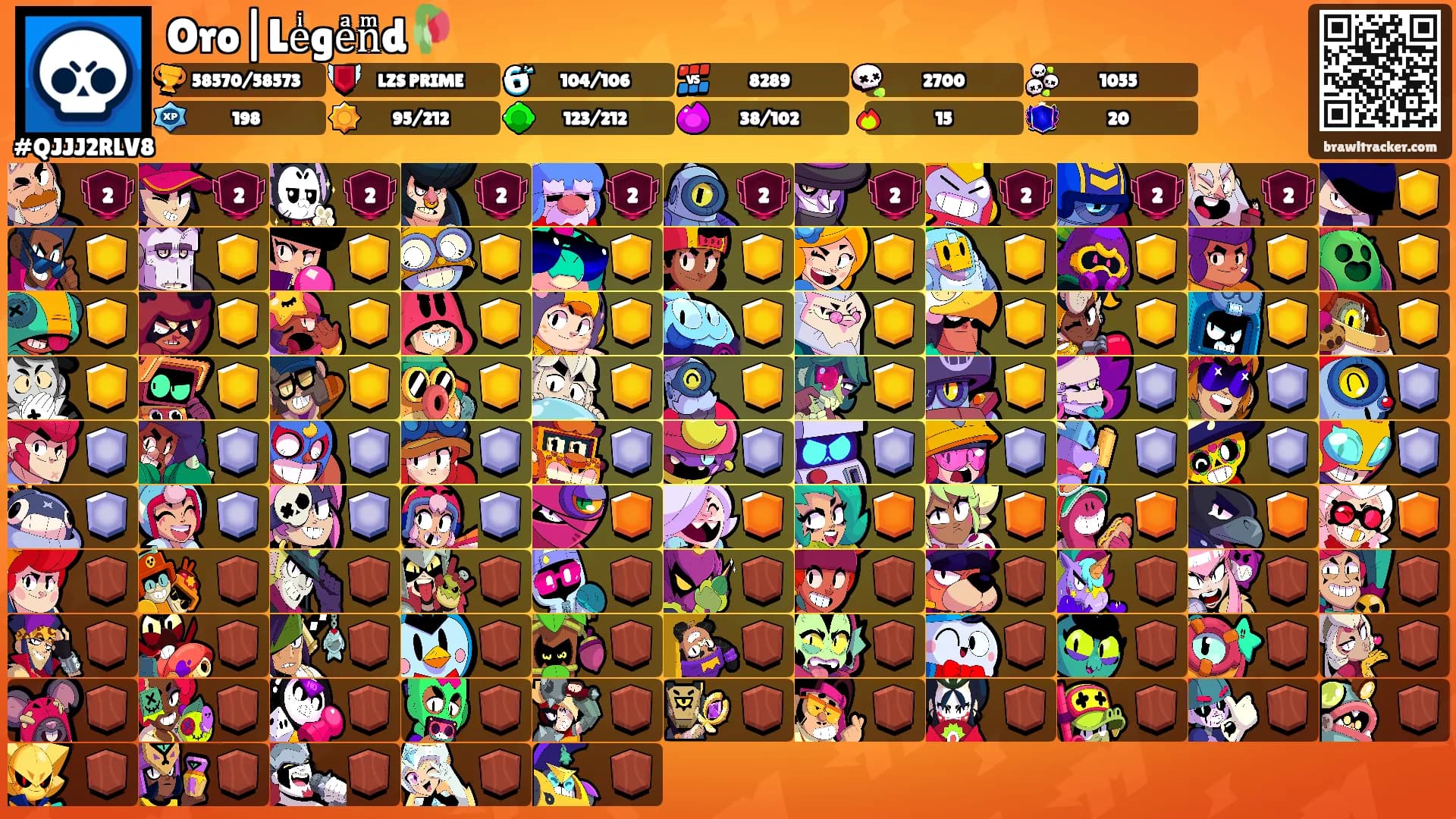 Oro|Leͥgeͣnͫd🥀's Ranks