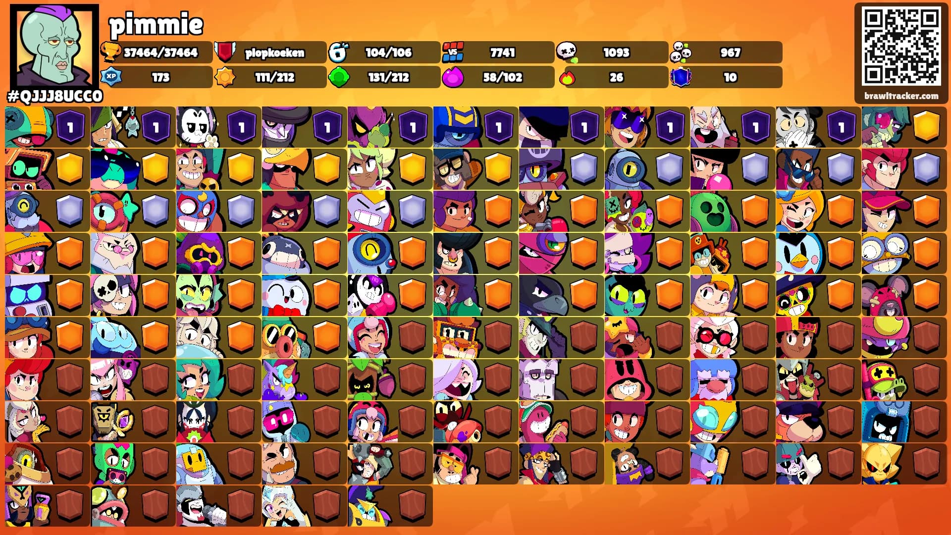 pimmie's Ranks