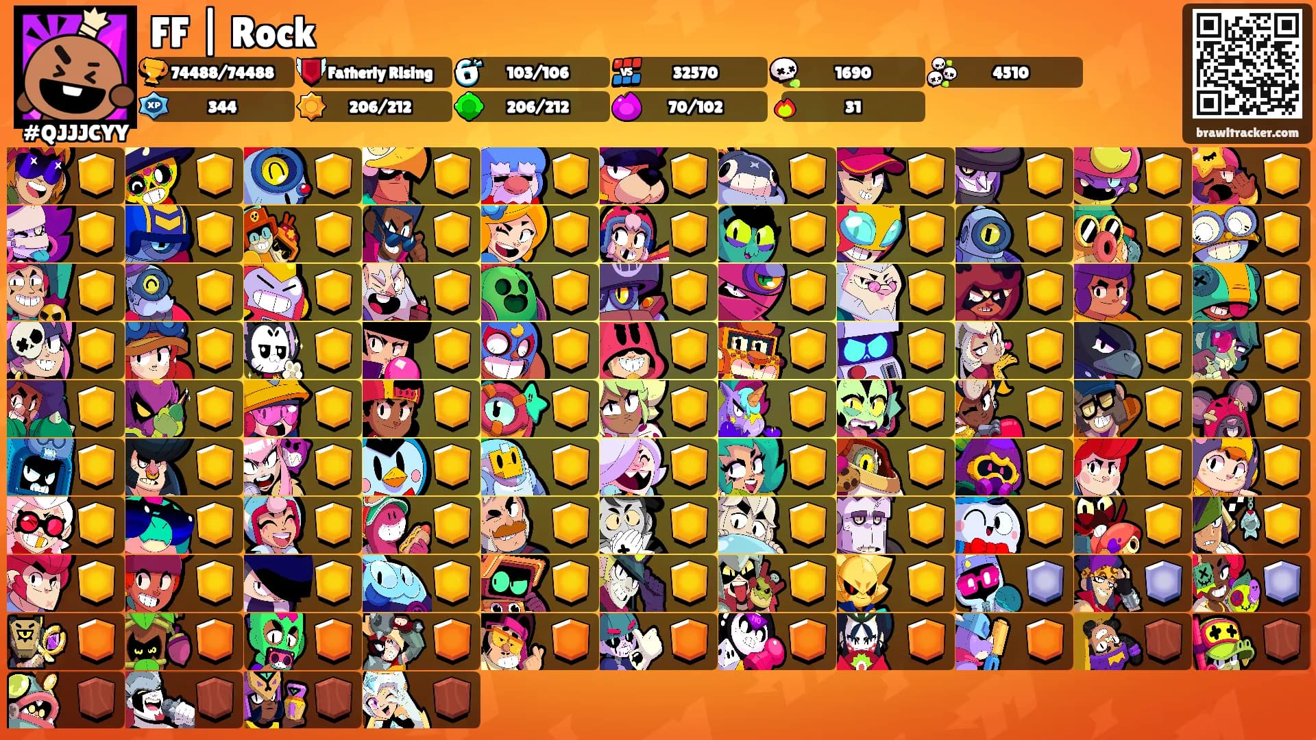 FF | Rock's Ranks