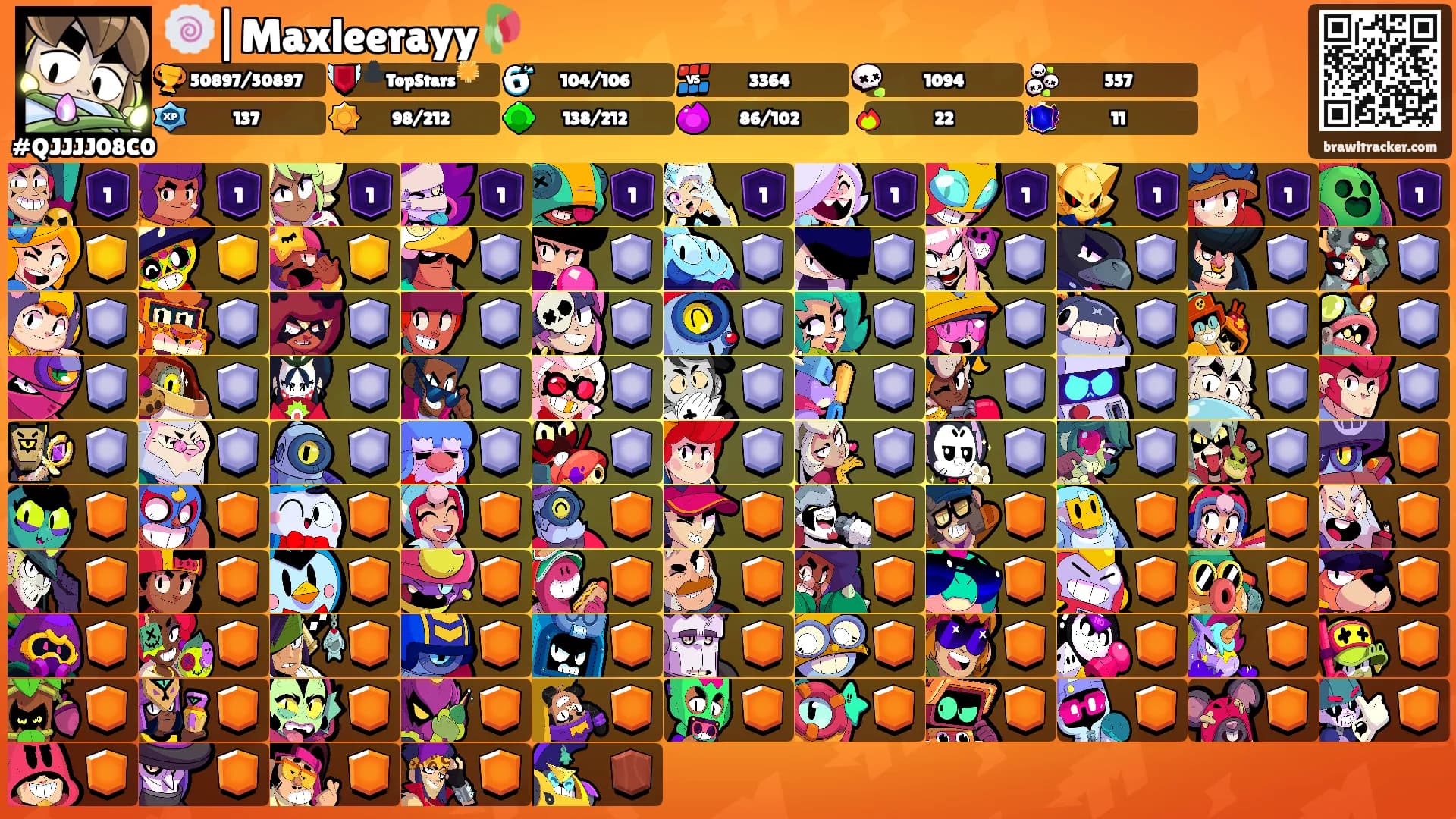 🍥|Maxleerayy🥀's Ranks