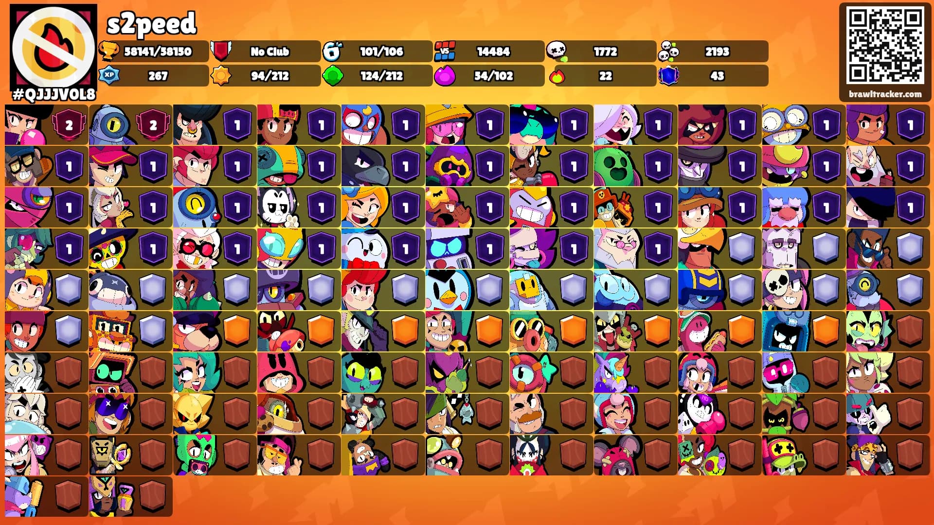 s2peed's Ranks