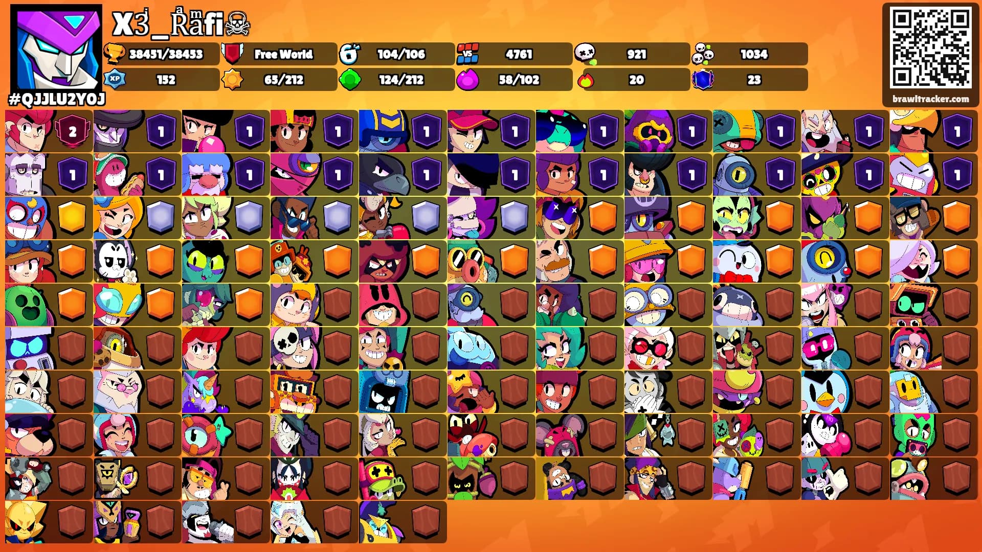 X3ͥ_Rͣaͫfi☠'s Ranks
