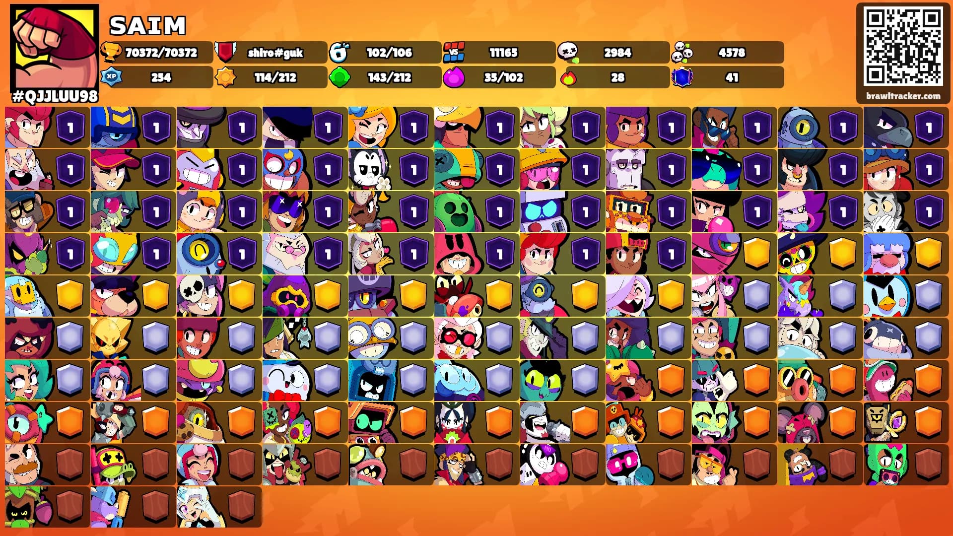 ꜱᴀɪᴍ's Ranks