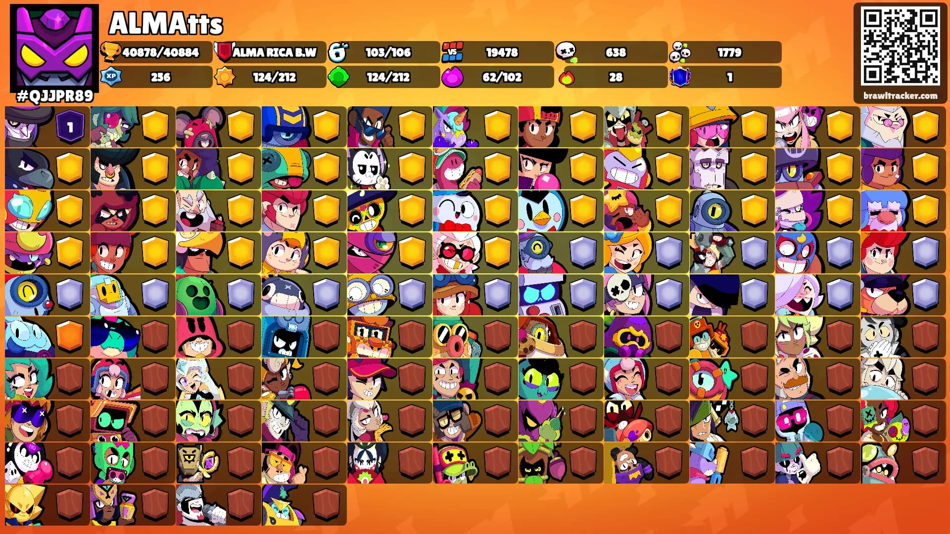 ALMAtts's Ranks
