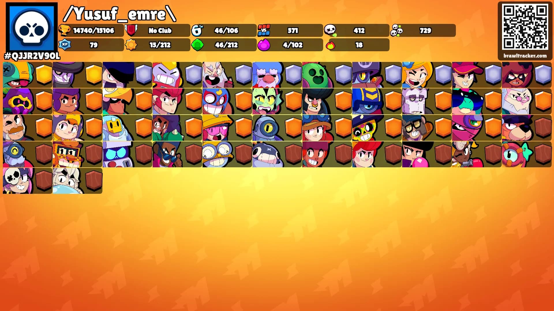/Yusuf_emre\'s Ranks