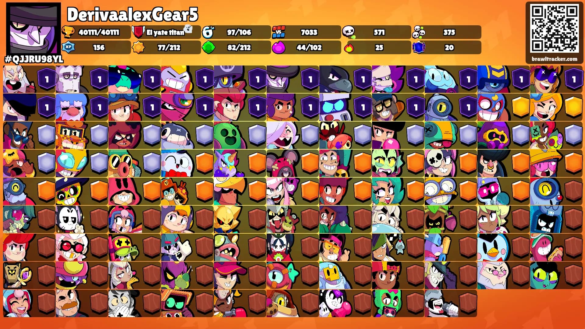 DerivaalexGear5's Ranks