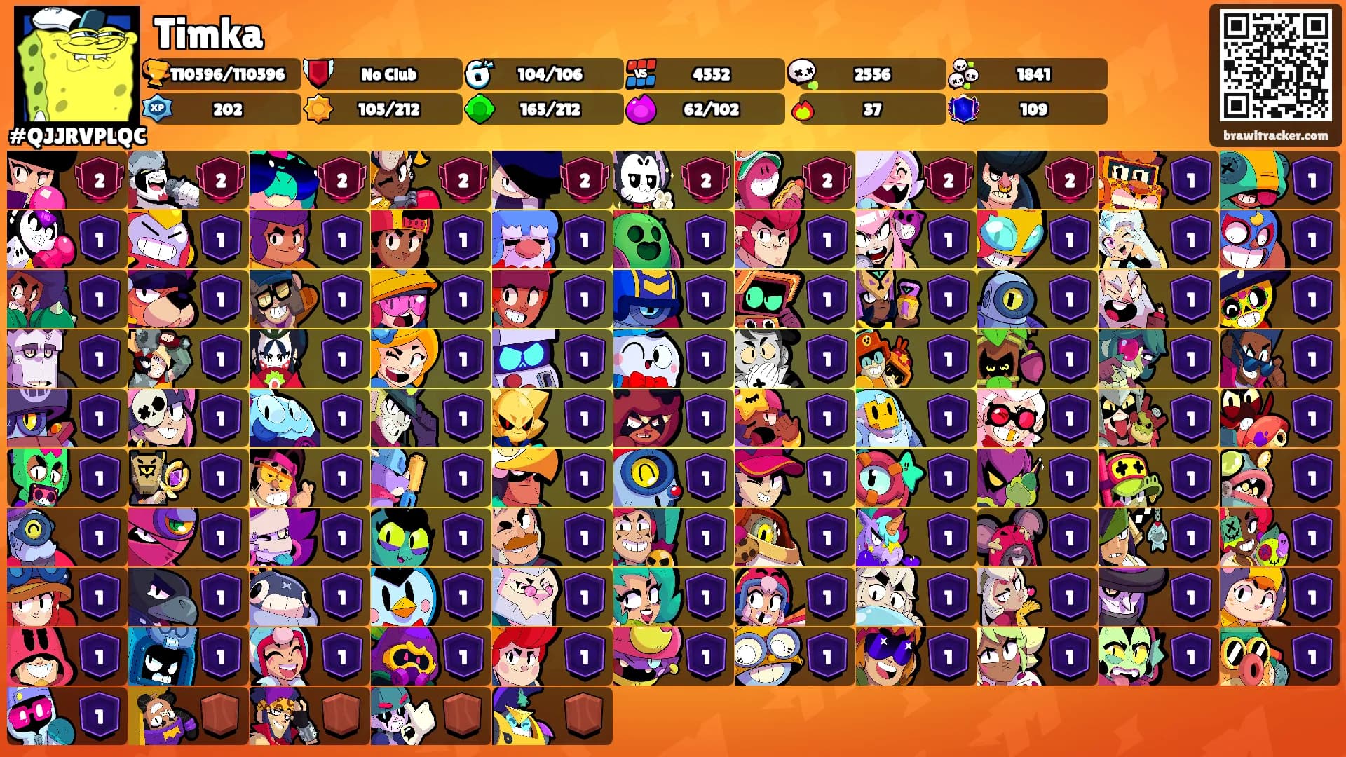 Timka's Ranks