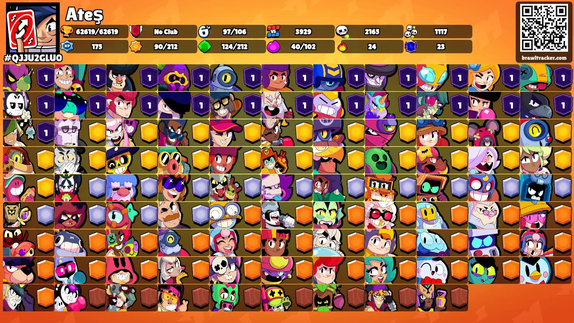 Ateş's Ranks
