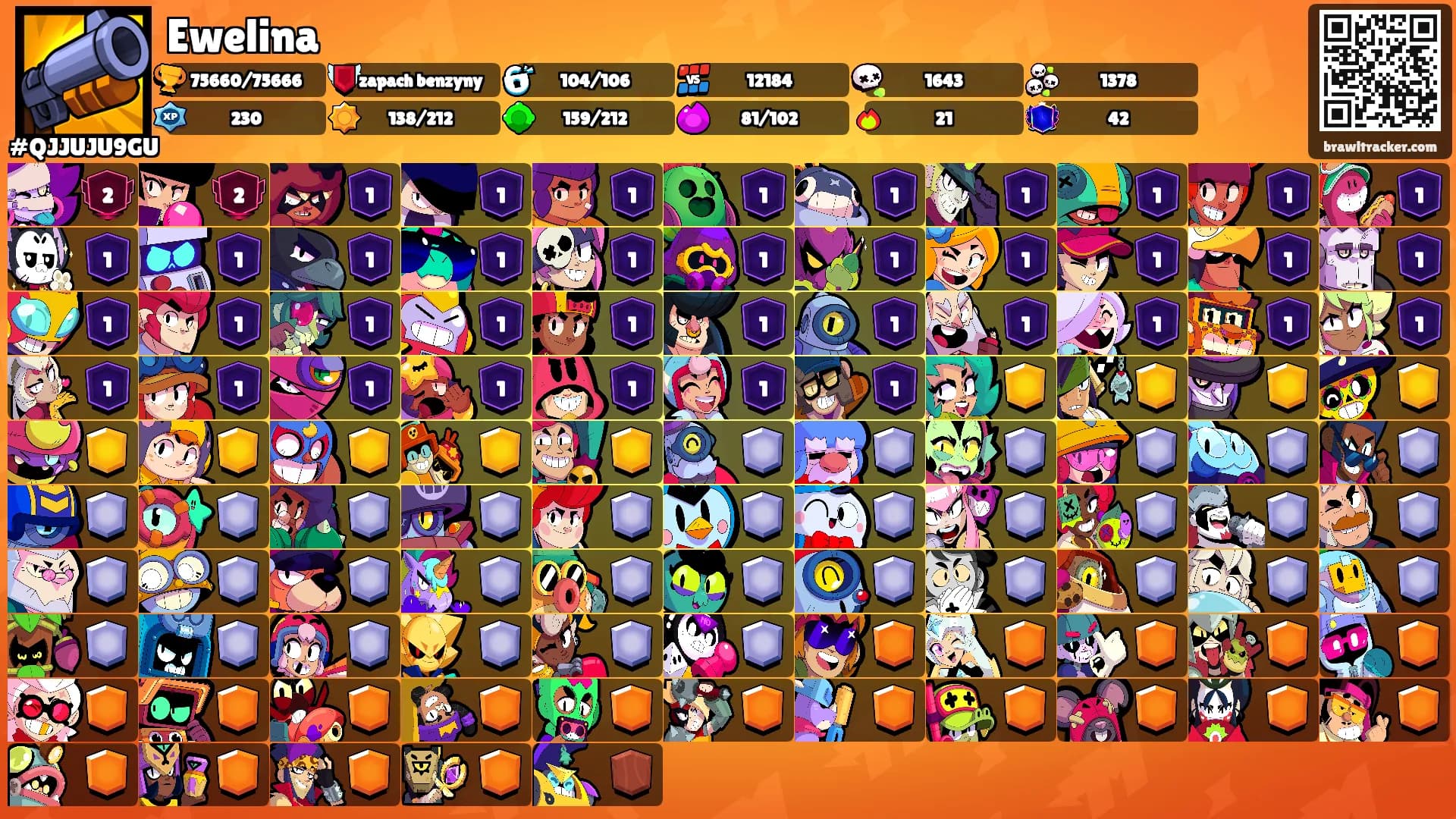 Ewelina's Ranks