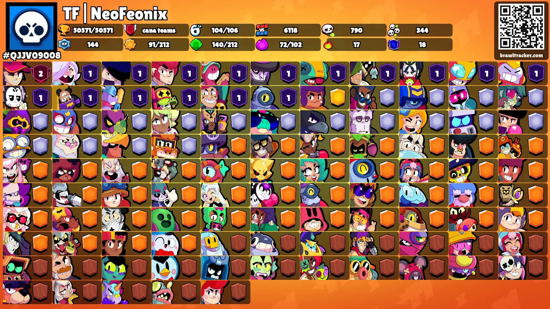 TF|NeoFeonix's Ranks