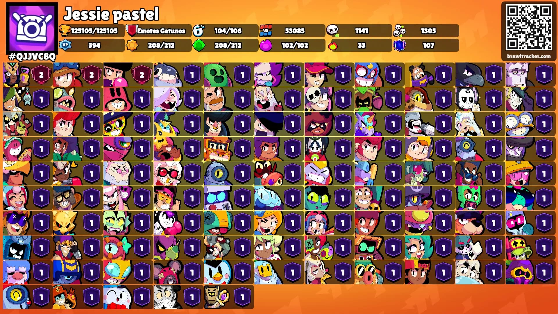 Jessie pastel's Ranks