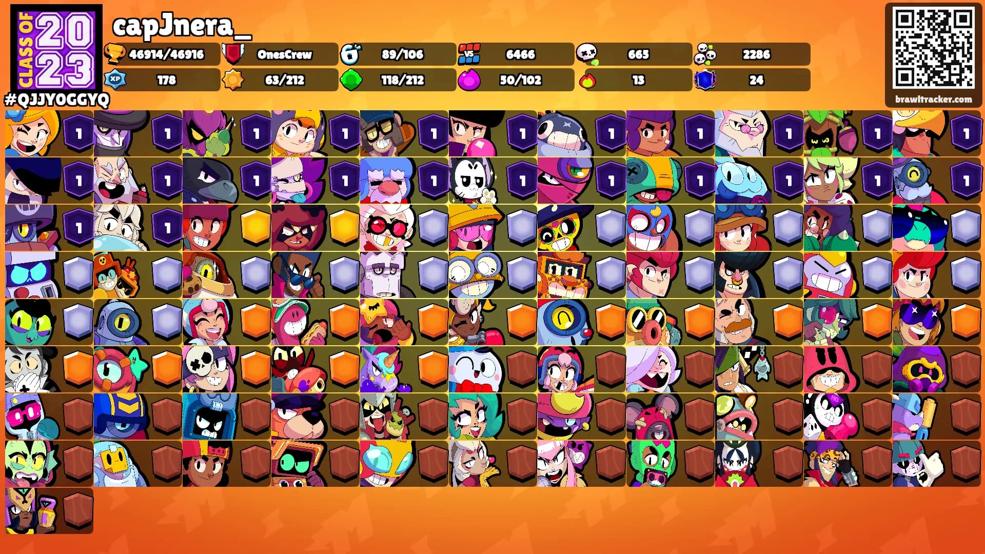 capJnera_'s Ranks