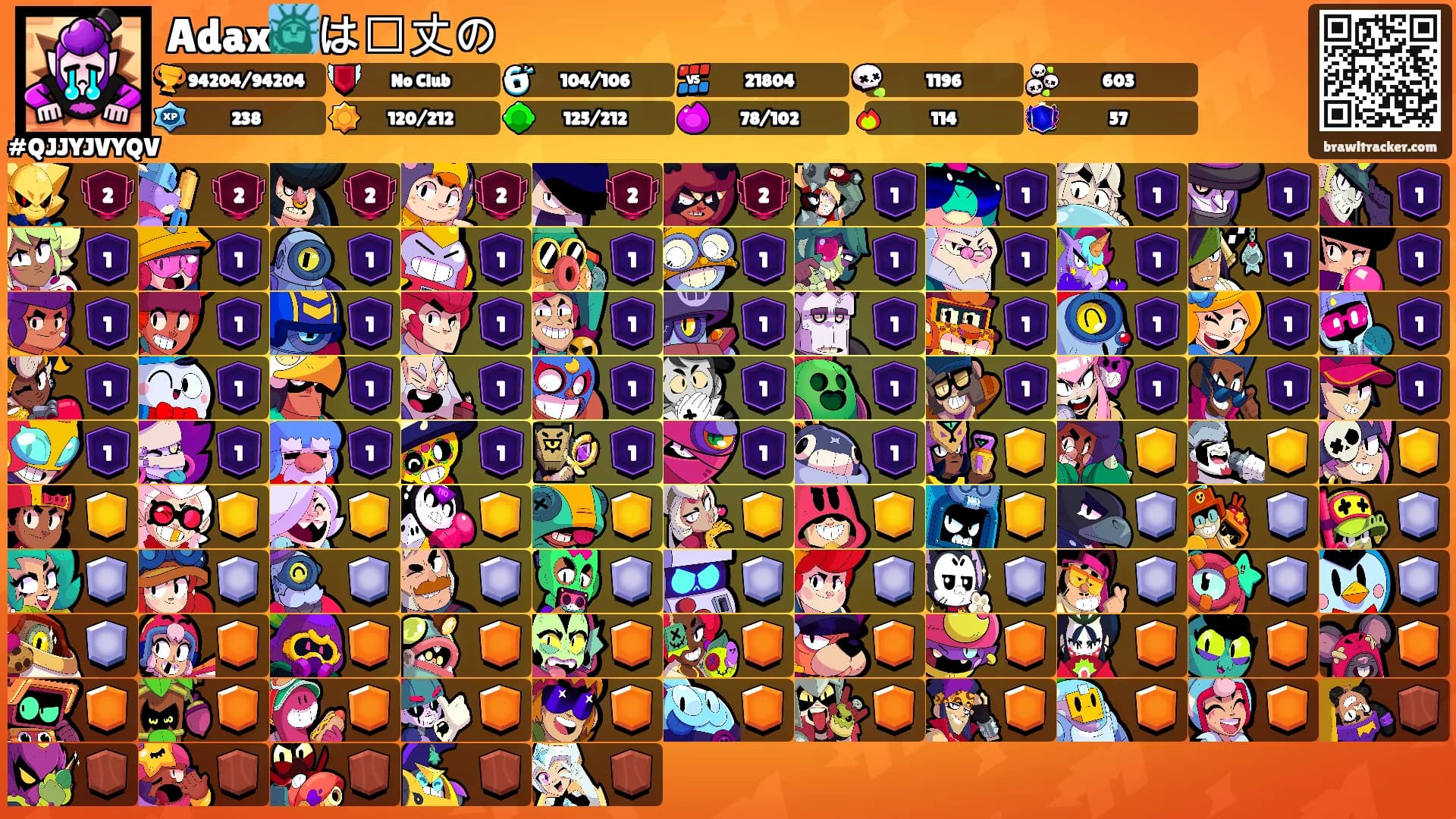 Adax🗽は㐅丈の's Ranks