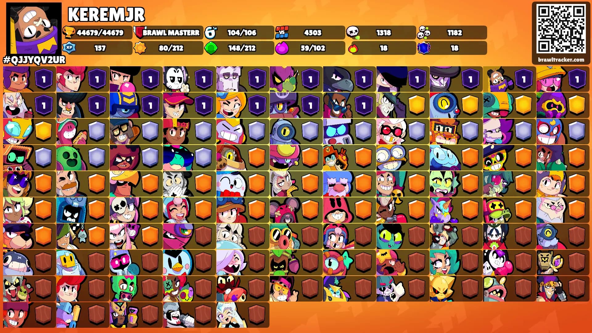 KEREMJR's Ranks