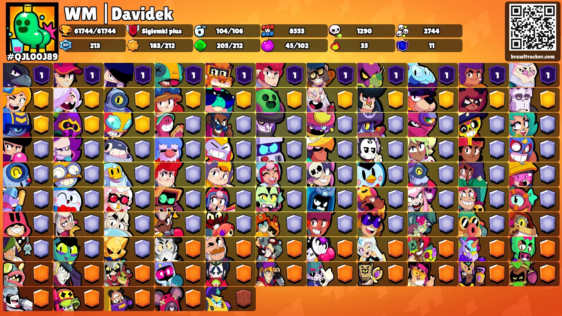 WM |Davidek's Ranks