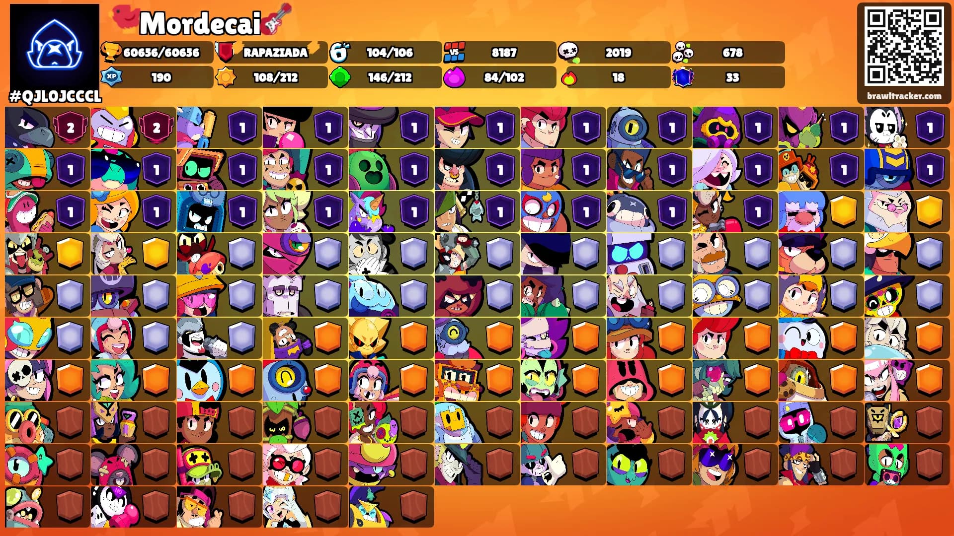 🐦Mordecai🎸's Ranks