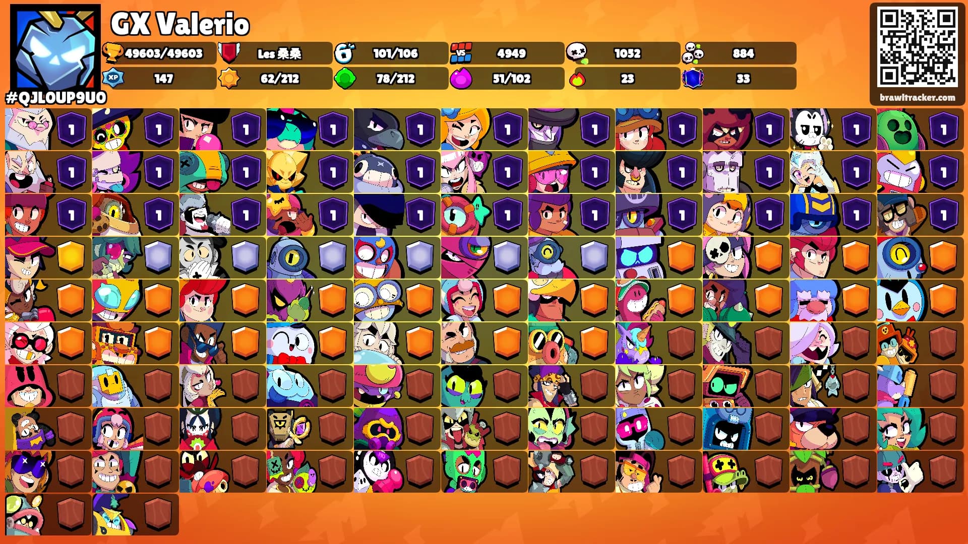 GX Valerio's Ranks