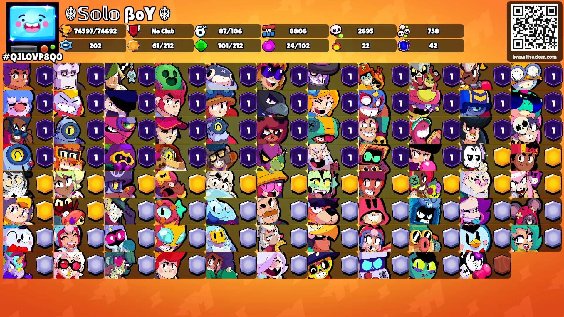 ☬𝕊𝕠𝕝𝕠 ßoY ☬'s Ranks