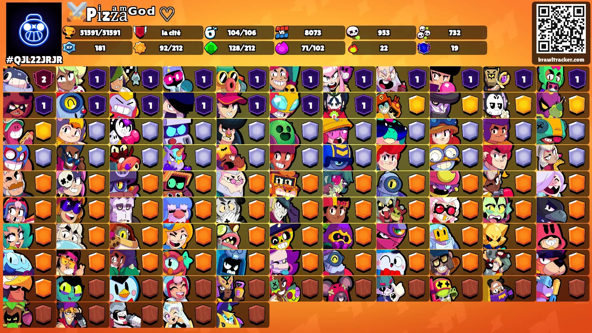 ⚔️Piͥzzͣaͫᴳᵒᵈ ♡'s Ranks